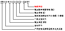 德扑圈