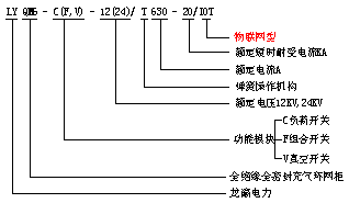 德扑圈