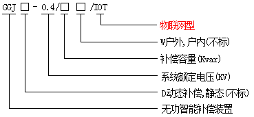 德扑圈