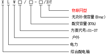 德扑圈